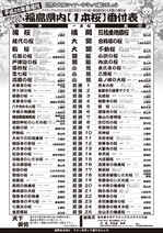 福島県内１本桜番付